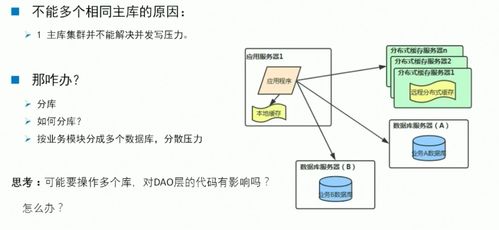 QNAP NAS環(huán)境下MySQL海量數(shù)據(jù)存儲(chǔ) 從單機(jī)到分布式的演進(jìn)之路